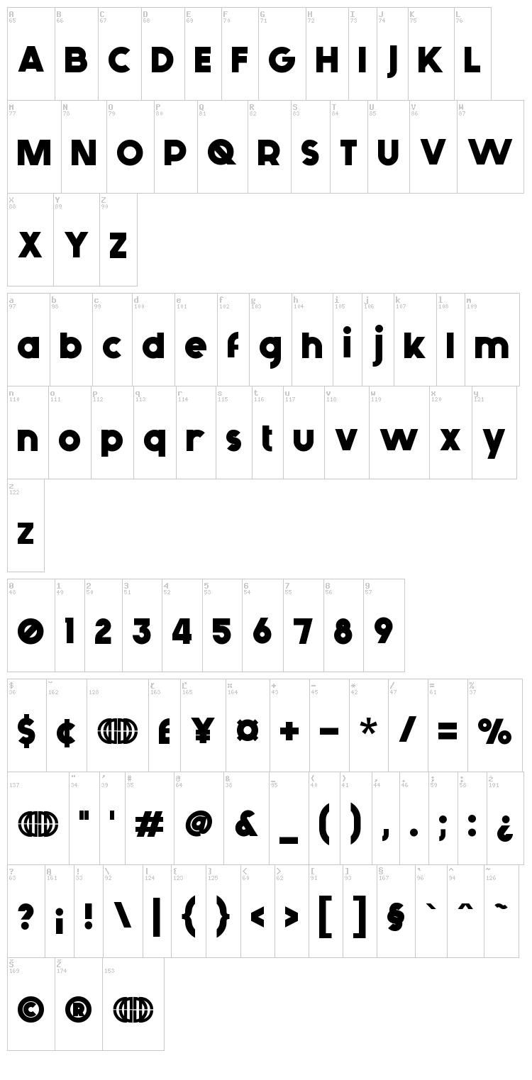 Generica font map